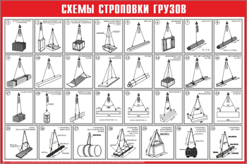 Схема строповки ст10 (1000х800мм) - Охрана труда на строительных площадках - Схемы строповки и складирования грузов - Магазин охраны труда Протекторшоп